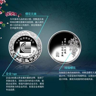 企業(yè)員工禮品定制 純金純銀紀(jì)念銀幣、紀(jì)念幣與徽章的尊貴策劃之道